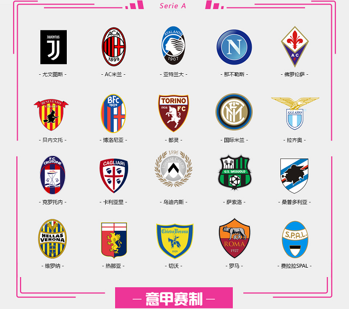 北美LCS夏季赛常规赛结束，TL、C9常规赛前二离S14只差一步