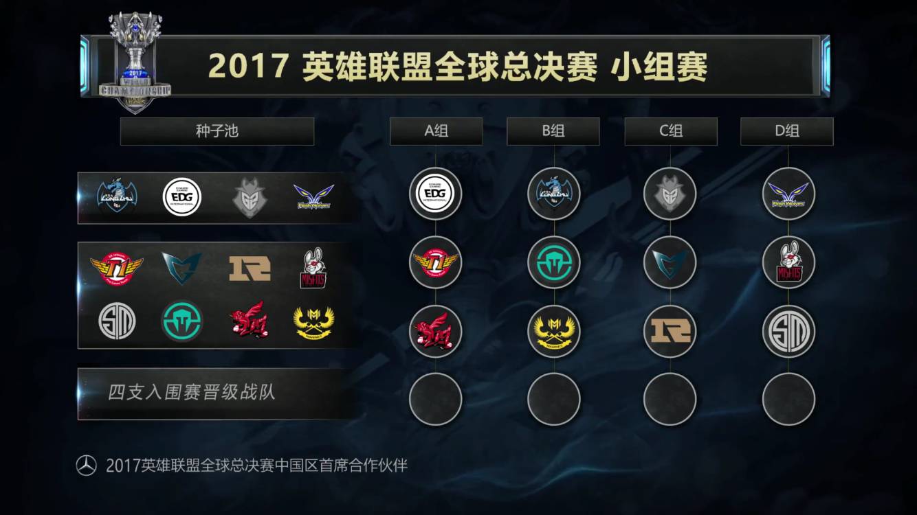 【赛前预告】2025LPL春季赛，1月19日 EDG vs 杭州LGD